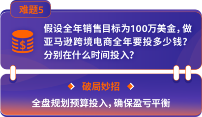 亞馬遜七步轉型策略 中國企業出海的產品運營致勝指南
